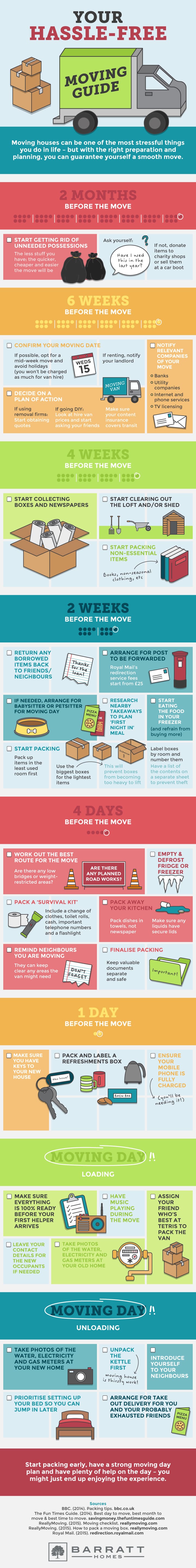 Hassle-Free Moving Guide