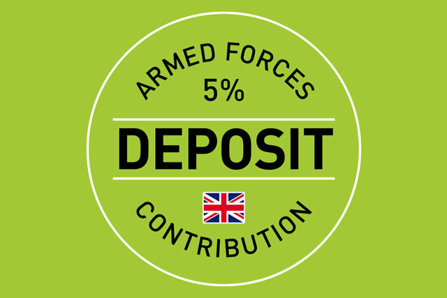 Armed Forces