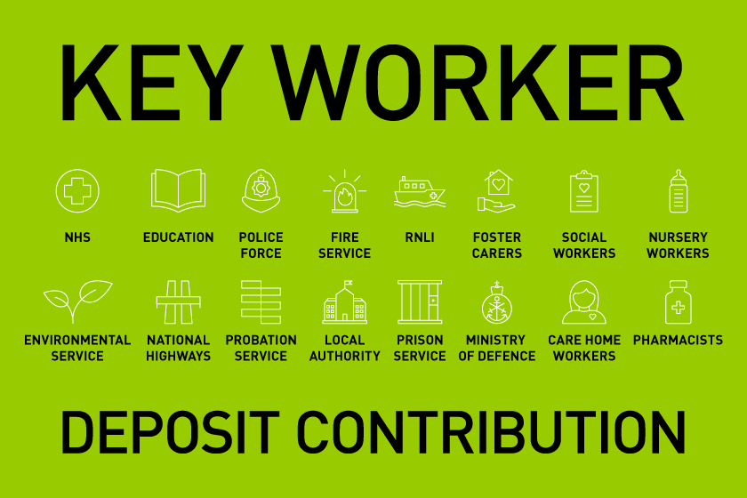 Key Worker Deposit Contribution infographic