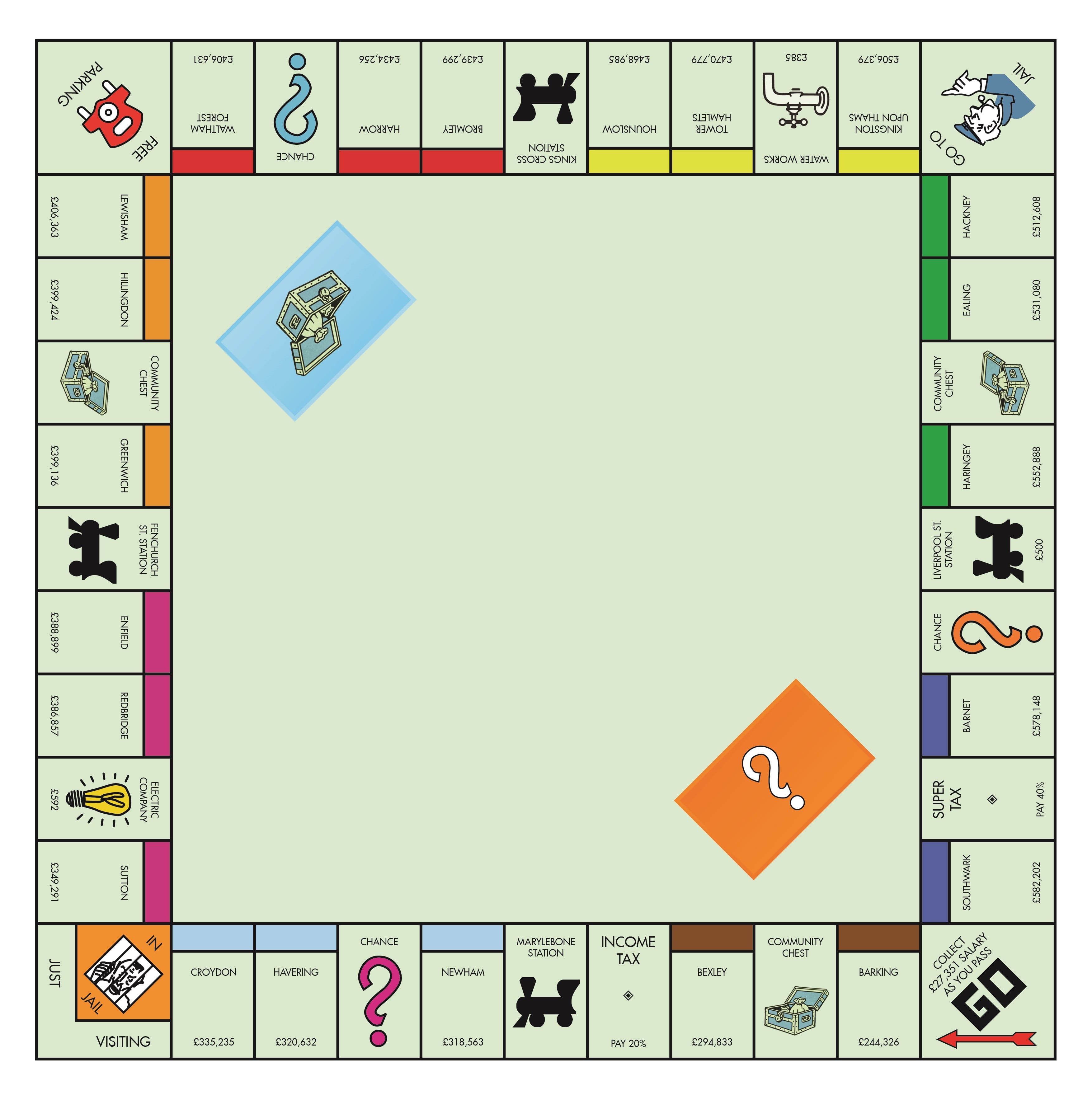 Monopoly Board Uk Layout