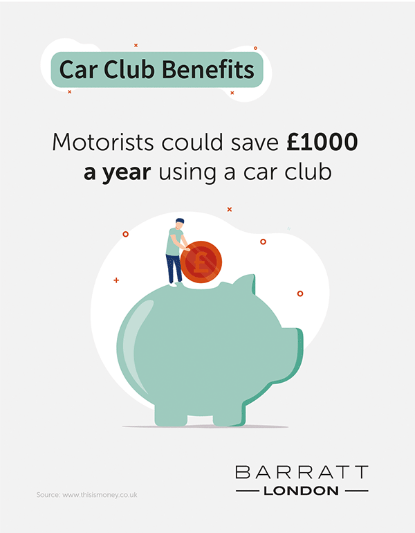 Car club