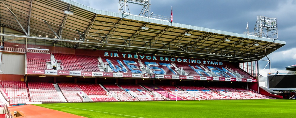 The Best Things to See and Do in Upton Park
