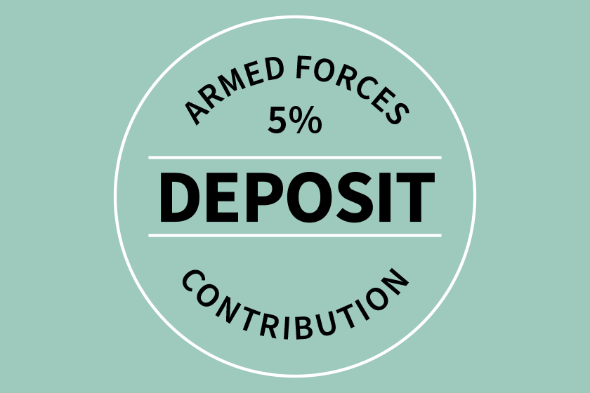 Armed Forces 5% deposit contribution