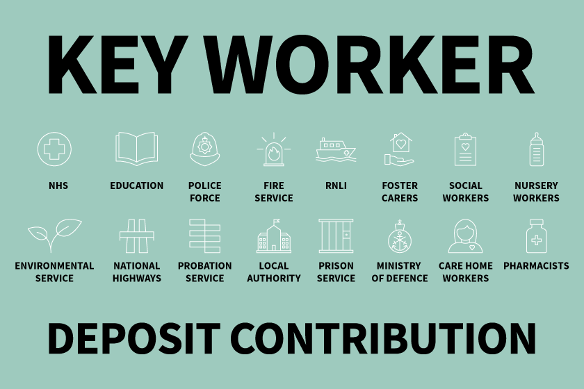Key Worker Deposit Contribution infographic