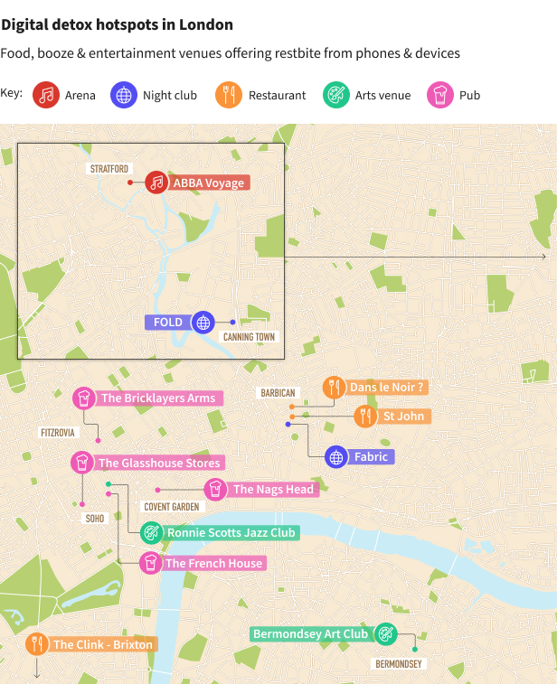 Map of digital detox hotspots in London