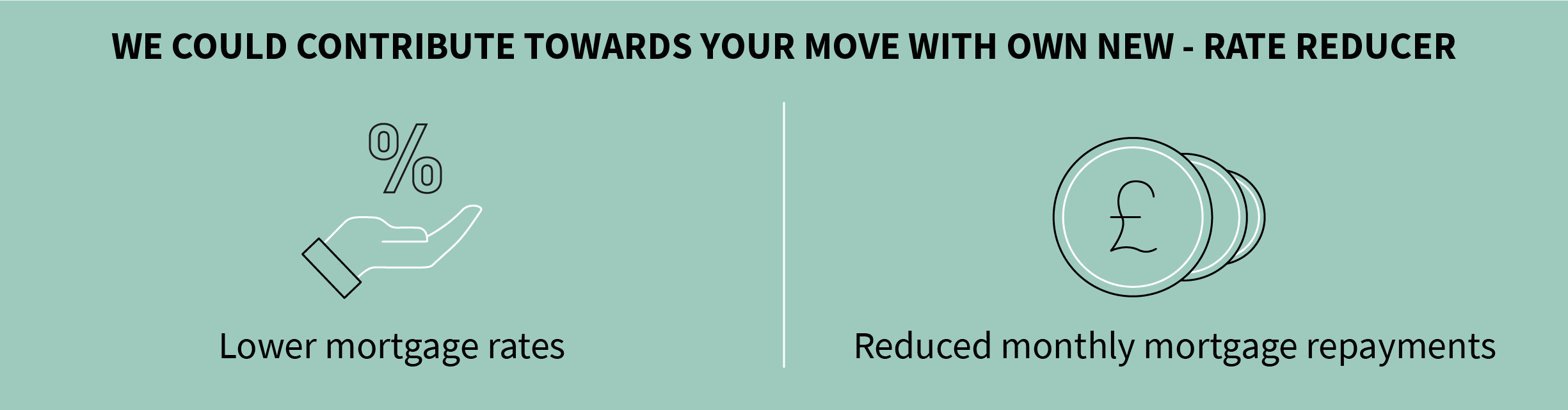 Own New - Rate Reducer